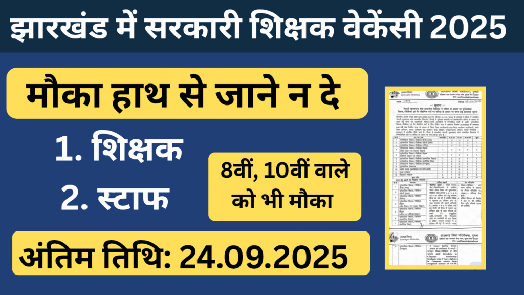 Jharkhand govt Teacher Vacancy 2025