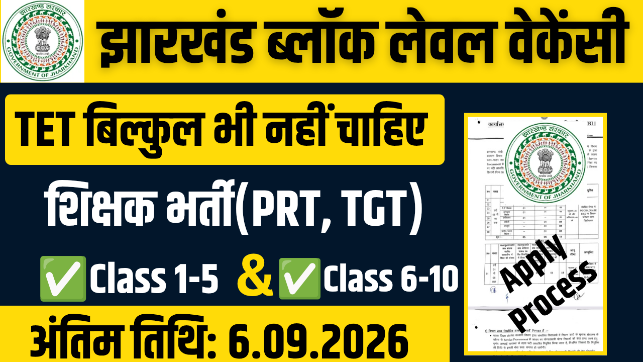 Jharkhand Chatra District Teacher Recruitment 2026
