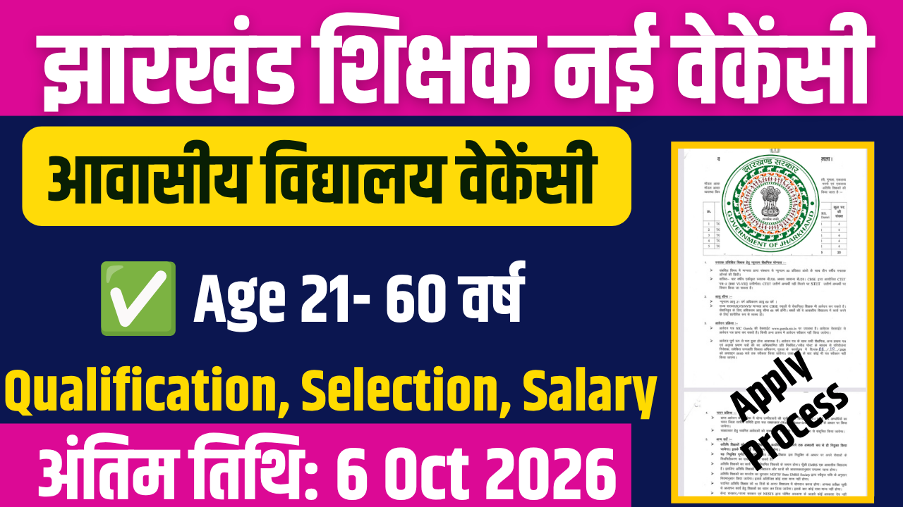 EMRS Gumla Guest Teacher Recruitment 2026